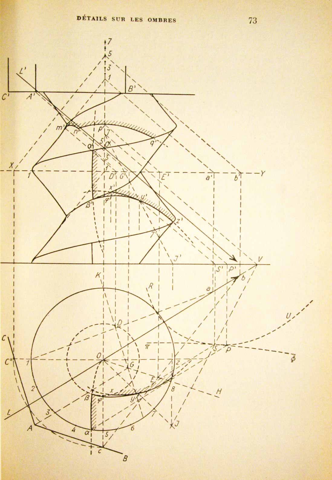 DUFOUR. - - L'oeuvre scientifique et technique du gnral Guillaume-Henri Dufour. Choix de textes originaux. 'Bibliothque scientifique', 8.