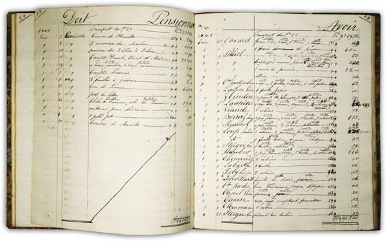  - Pensionnat de Lancy, Canton de Genve. - Livre de comptes de 1840-1842.