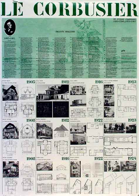 le Corbusier - Le Corbusier - Pierre Jeanneret 1922-1940, 1951-1967. Srie de 4 affiches avec les 'Projets realises' en images avec plans architecturales et lgendes pour les maisons et meubles.  Publi par la socit des ignnieurs et architectes. Inst. fr Geschichte und Theorie der Architektur ETH Zh. Conception et typo: Thomas Boge, Ph. Carrerd avec la coll. de B. Hoesli et H. Ronner. 2me d. publie  l'occ. de l'exposition 'Le Corbusier und die Schweiz'. 1987. 61x86 cm